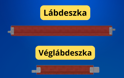 A lábdeszka és a véglábdeszka: Túl a hagyományos szemléleten 